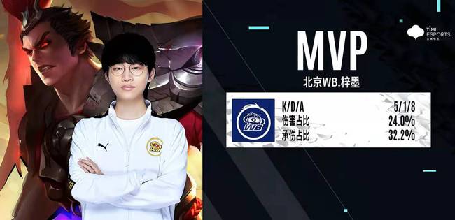 中东国家在 中东国家在