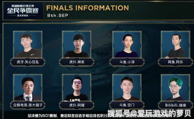 机会把榜首 机会把榜首