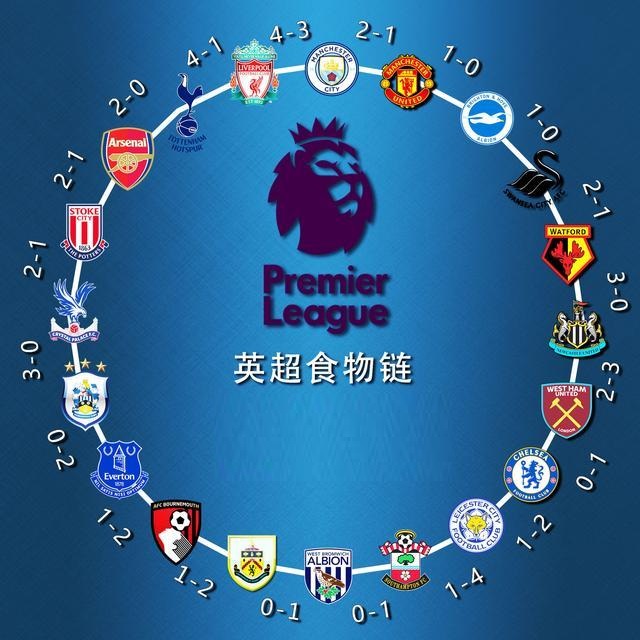 时架设的标 时架设的标