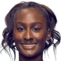 奋斗和未来 奋斗和未来