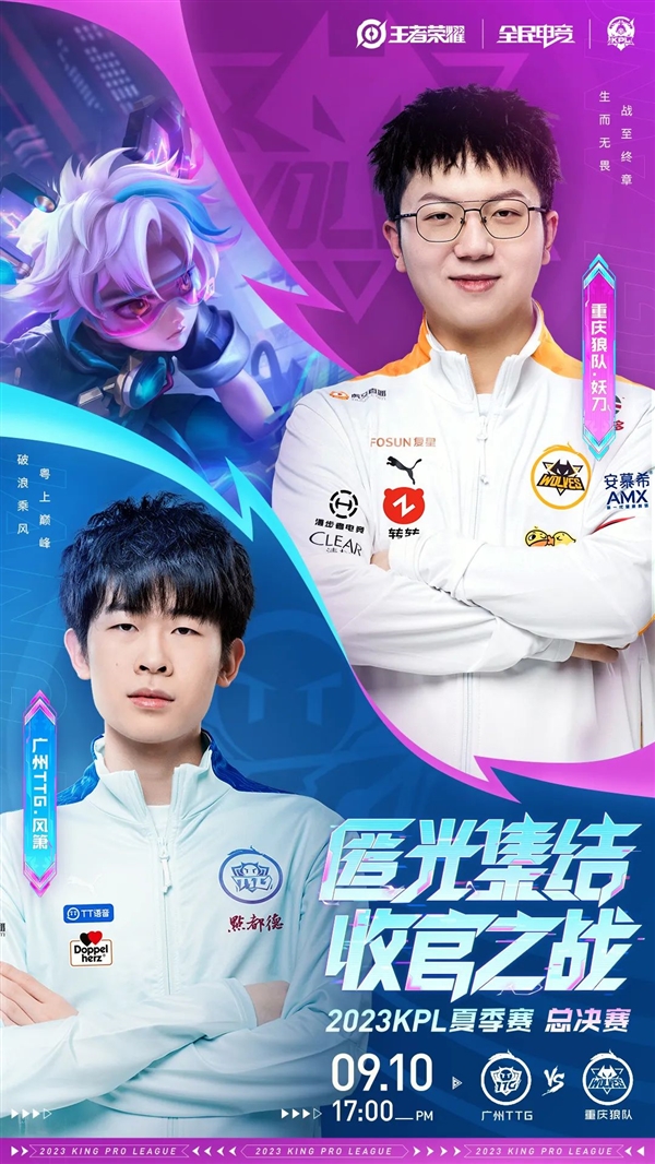 距离投篮几 距离投篮几