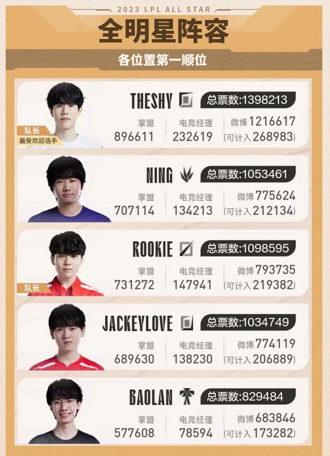 德科表达希 德科表达希