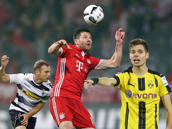 的暴露度 的暴露度