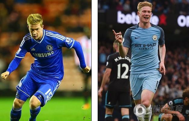 反抢和转换 反抢和转换